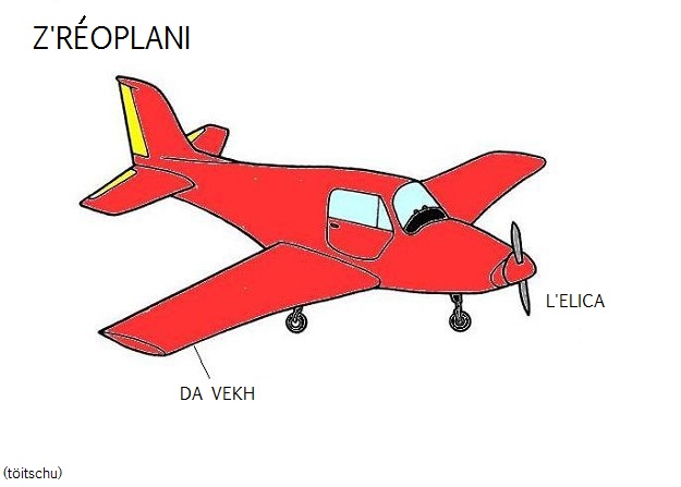 Bild anzeigen Flugzeug