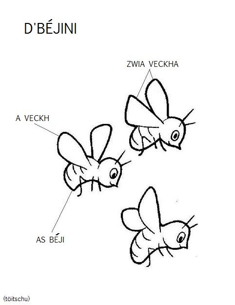 Bild anzeigen Bienen