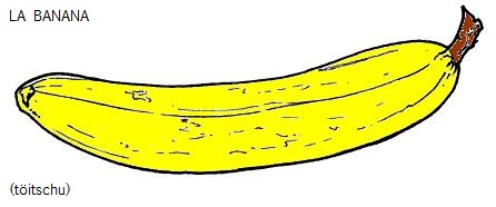 Béld visualisiere banana