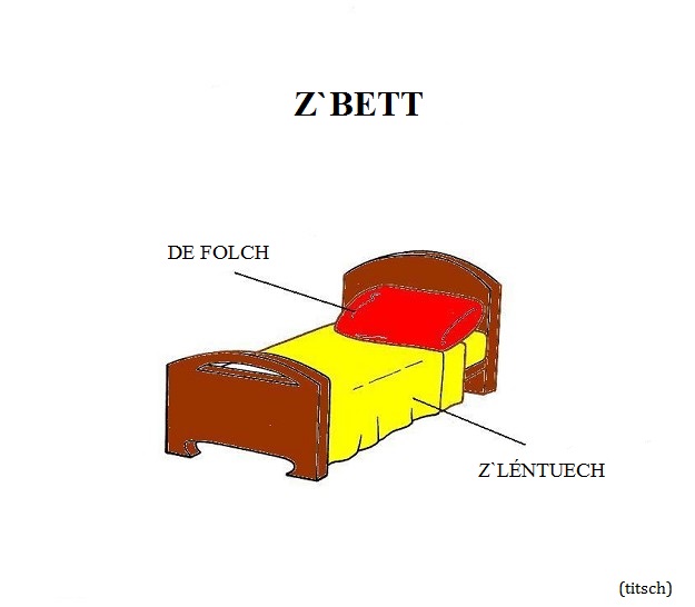 Bild anzeigen Bett