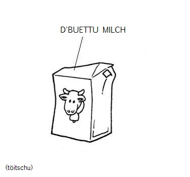 Béld visualisiere milch