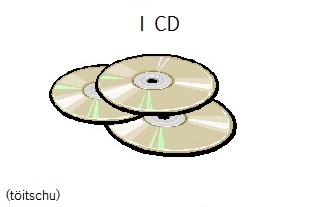 Béld visualisiere cd