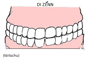 Visualizza immagine denti