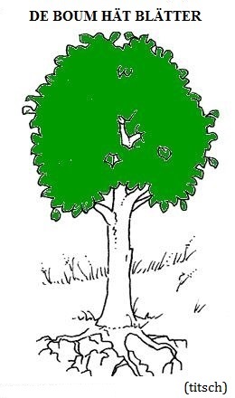Bild anzeigen Entwicklung des Baumes 6