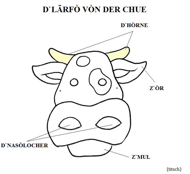 Visualizza immagine mucca - maschera