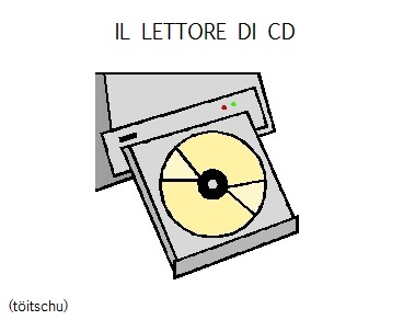 Béld visualisiere lettore cd