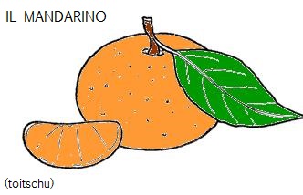 Béld visualisiere mandarino